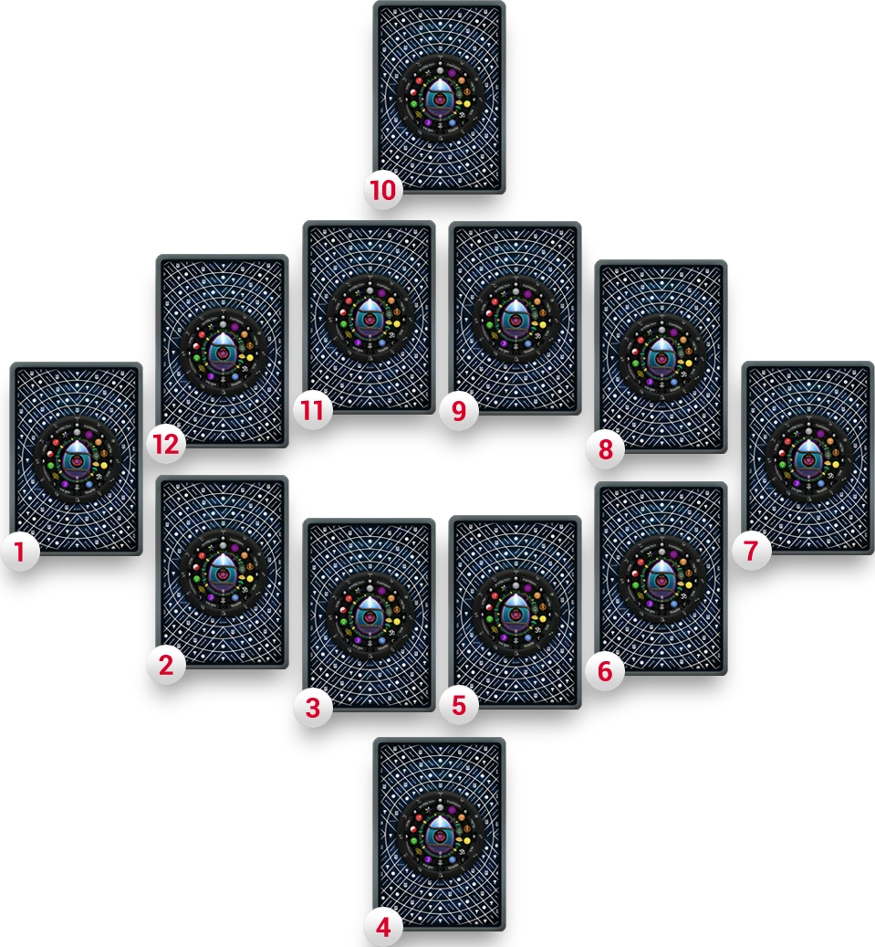 tarot_spreads_new_card_block4_wrp_right_cart_img