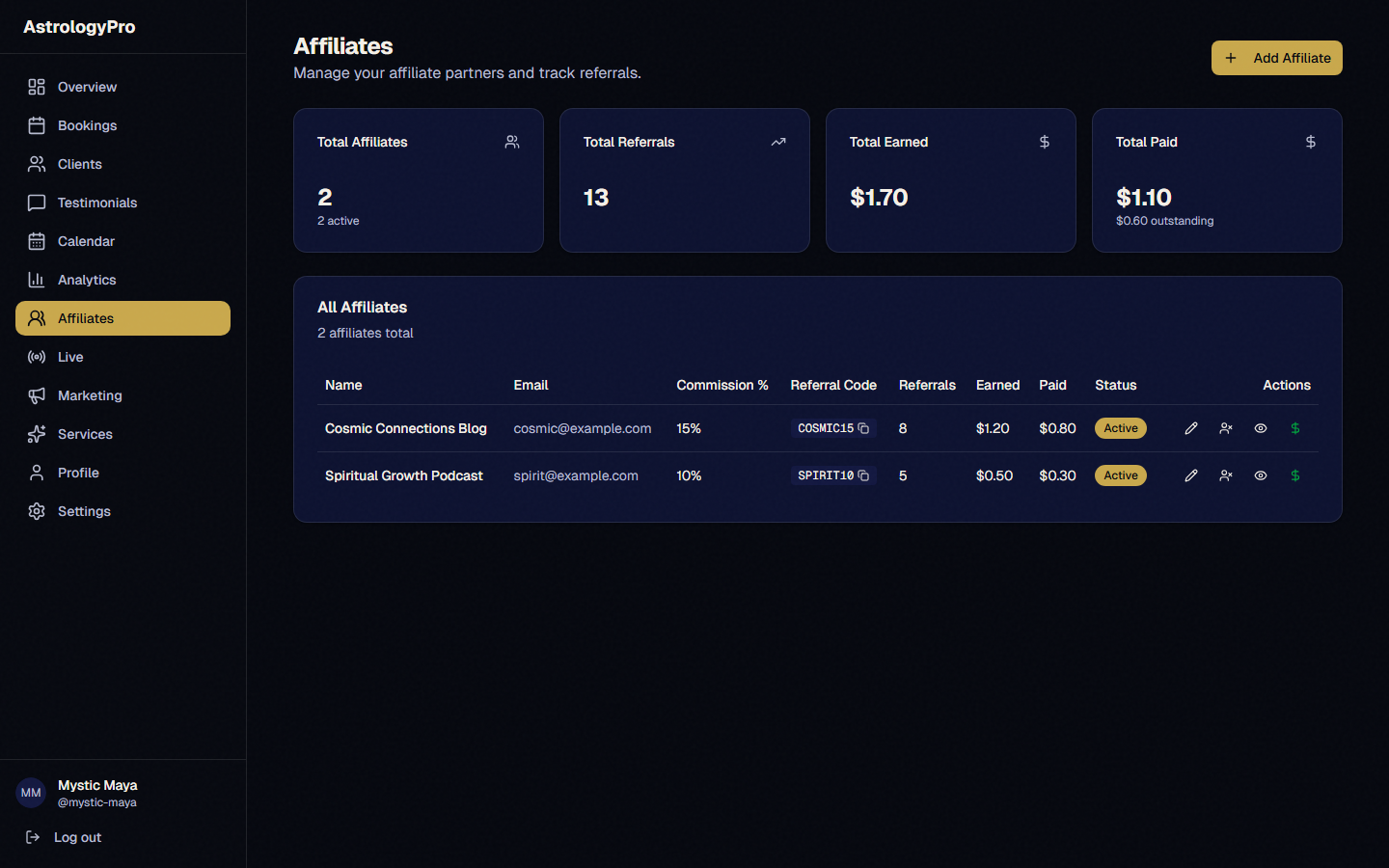 The affiliate dashboard showing affiliate list with referral links, commission rates, referral counts, and payment status